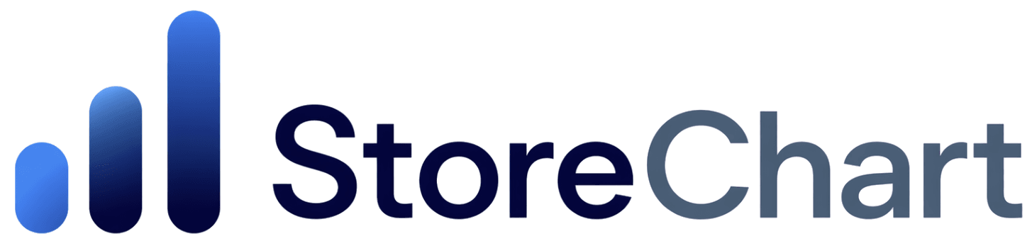 StoreChart