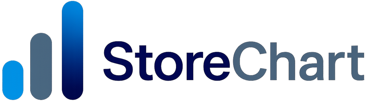 StoreChart