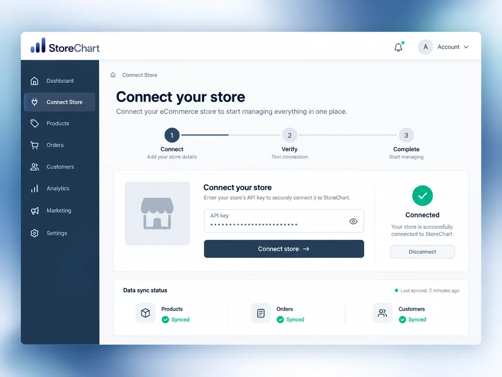 Manage Your Shopify Stores in One Unified Platform