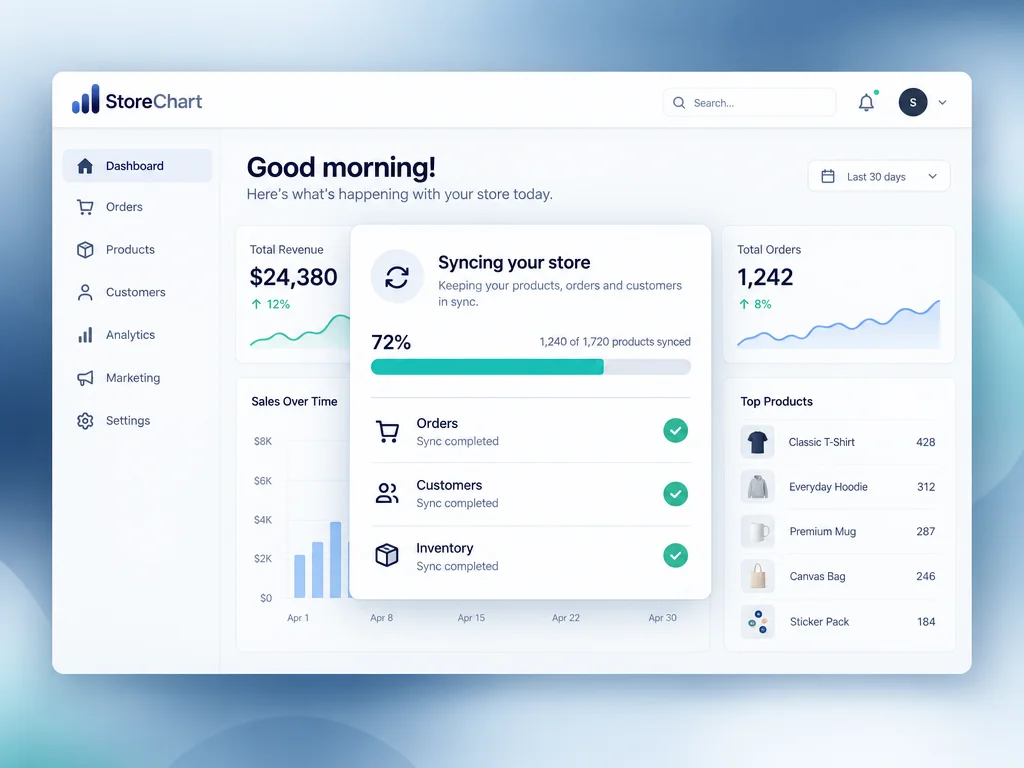 Every Shopify store, synced in one place
