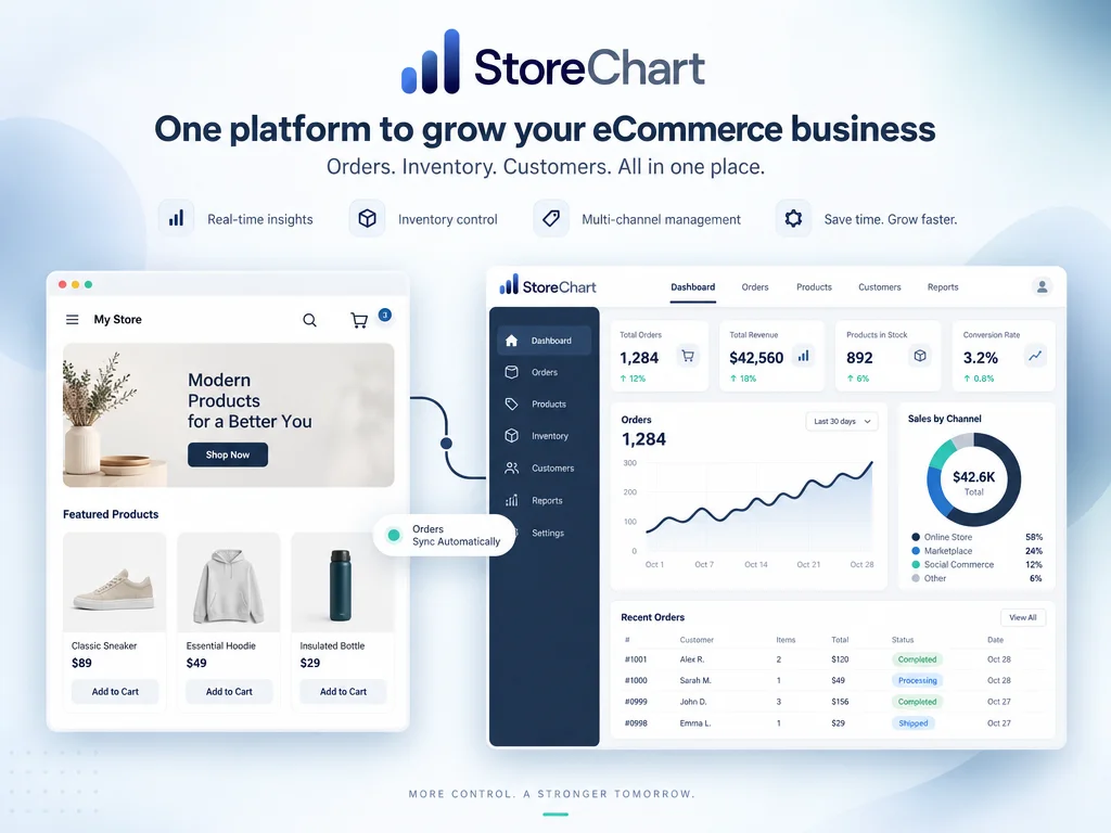 פתרון ניהול מתקדם לחנויות WooCommerce